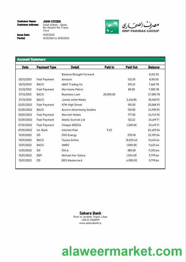 Libya Sahara Bank statement template in Word and PDF format.1